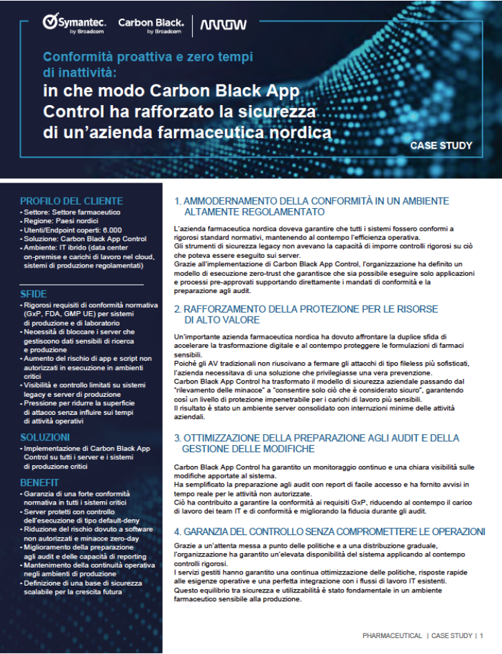 Carbon Black App Control